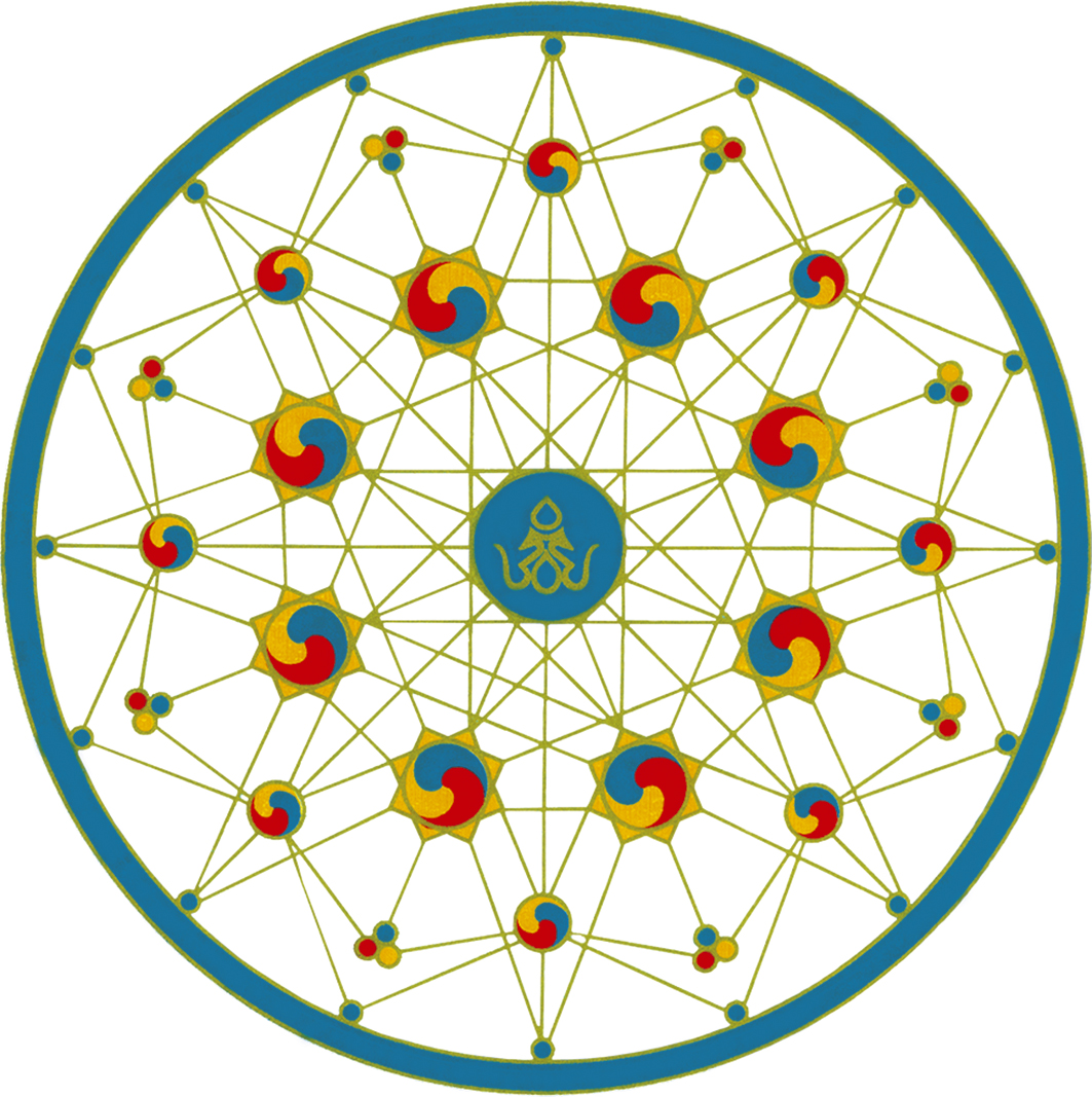 INTERNATIONAL DZOGCHEN COMMUNITY MANDALA